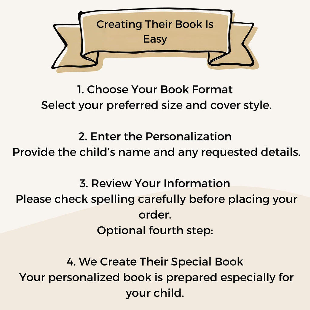 Personalized Baby Memory Book for First Year Milestones & Photos
