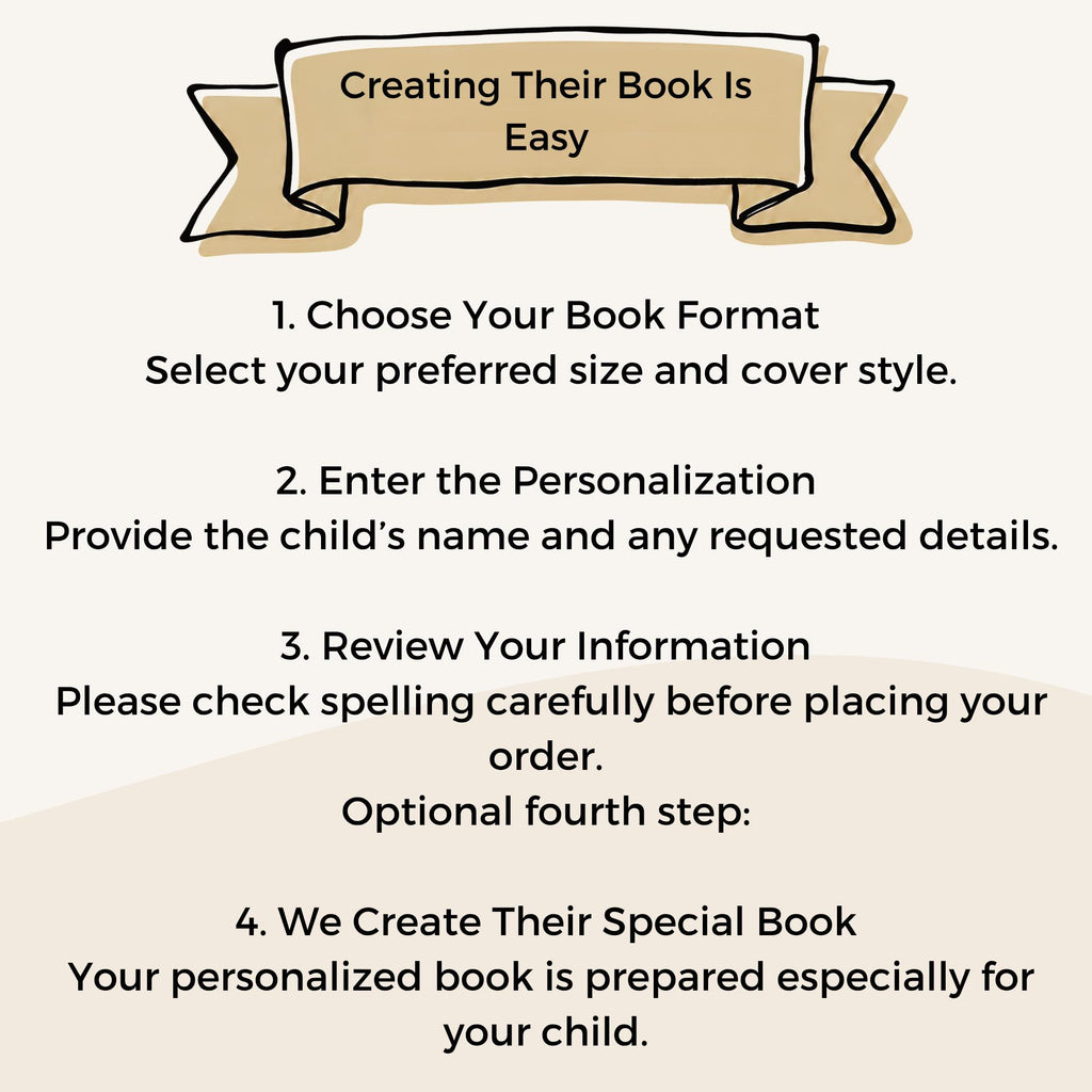 Baby Memory Book, Personalized Baby First Year Keepsake Book to Preserve First Year Photos Memories and Milestones Gingam Journal