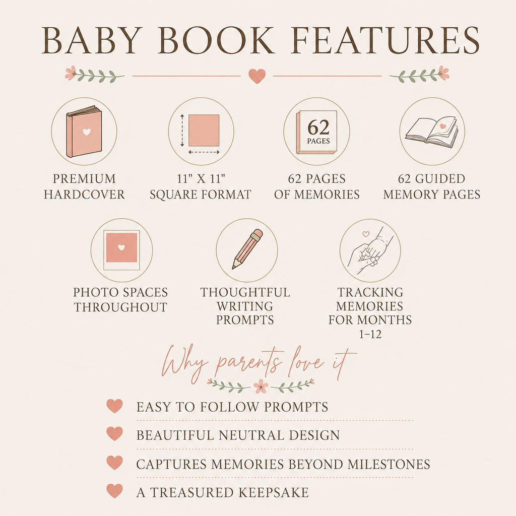 Custom Baby First Year Keepsake Book to Preserve First Year Memories and Milestones