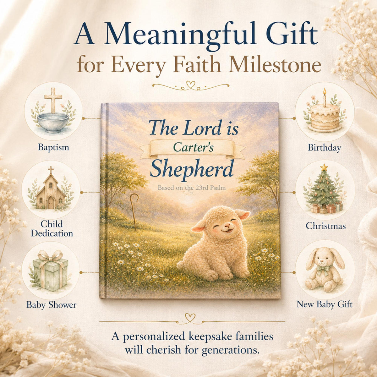 Personalized Baby Book, Psalm 23 Watercolor Storybook, Baptism Gift for Boy or Girl, Cristian Bedtime Book, Gift for Godson or Goddaughter