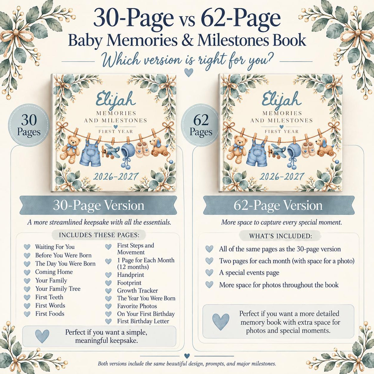 Personalized Baby Memory Book, First Year Milestone Journal, Newborn Keepsake, Baby Shower Gift for New Mom, Boy or Girl, 30 or 62 Pages